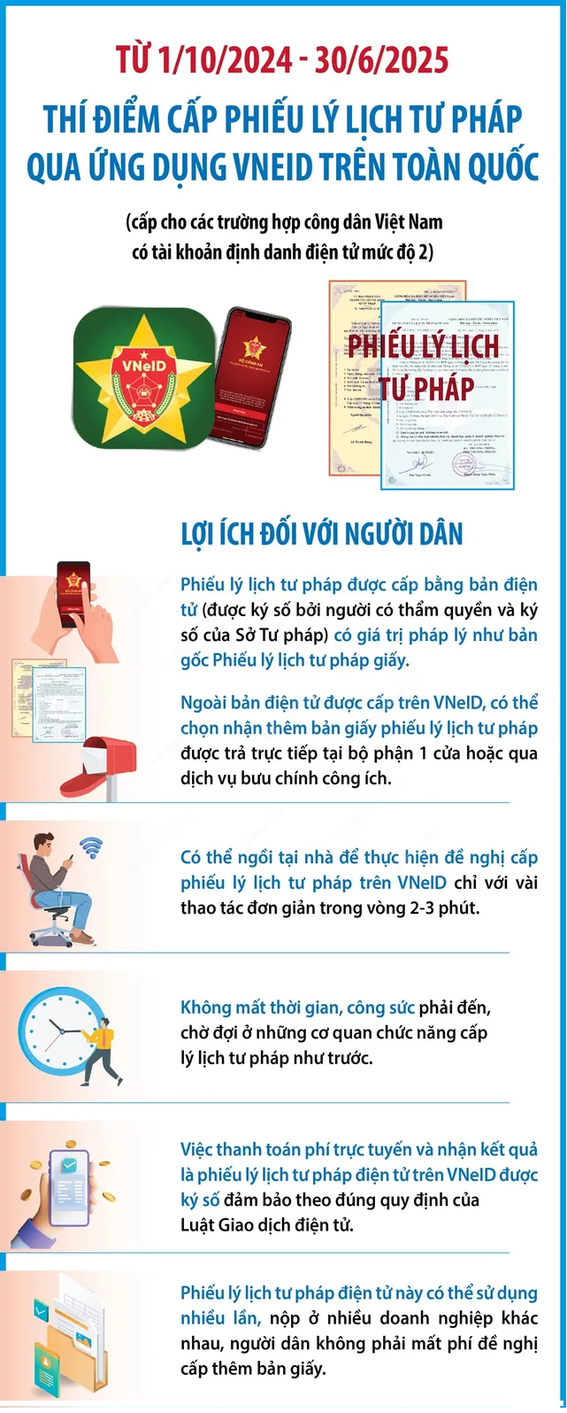 NỘI DUNG TUYÊN TRUYỀN CẤP PHIẾU LÝ LỊCH TƯ PHÁP TRÊN VNEID